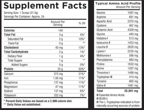 Supplements Central Core Pro Sustained Release Protein Blend by Core Nutritionals Nutritional Panel