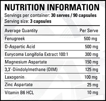 Supplements_Central_Legit_Testosterone_Booster_Nutritional_Information