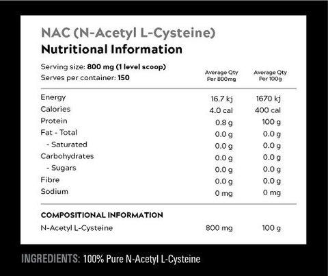 Swtich-Nutrition-N-Acetyl-Cysteine-NAC-Supplements-Central_Nutritional-information