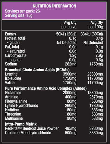 Supplements Central Balance Amino Complex