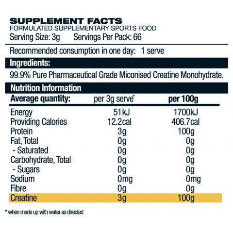 Supplements Central BSC Body Science Creatine Monohydrate 200g