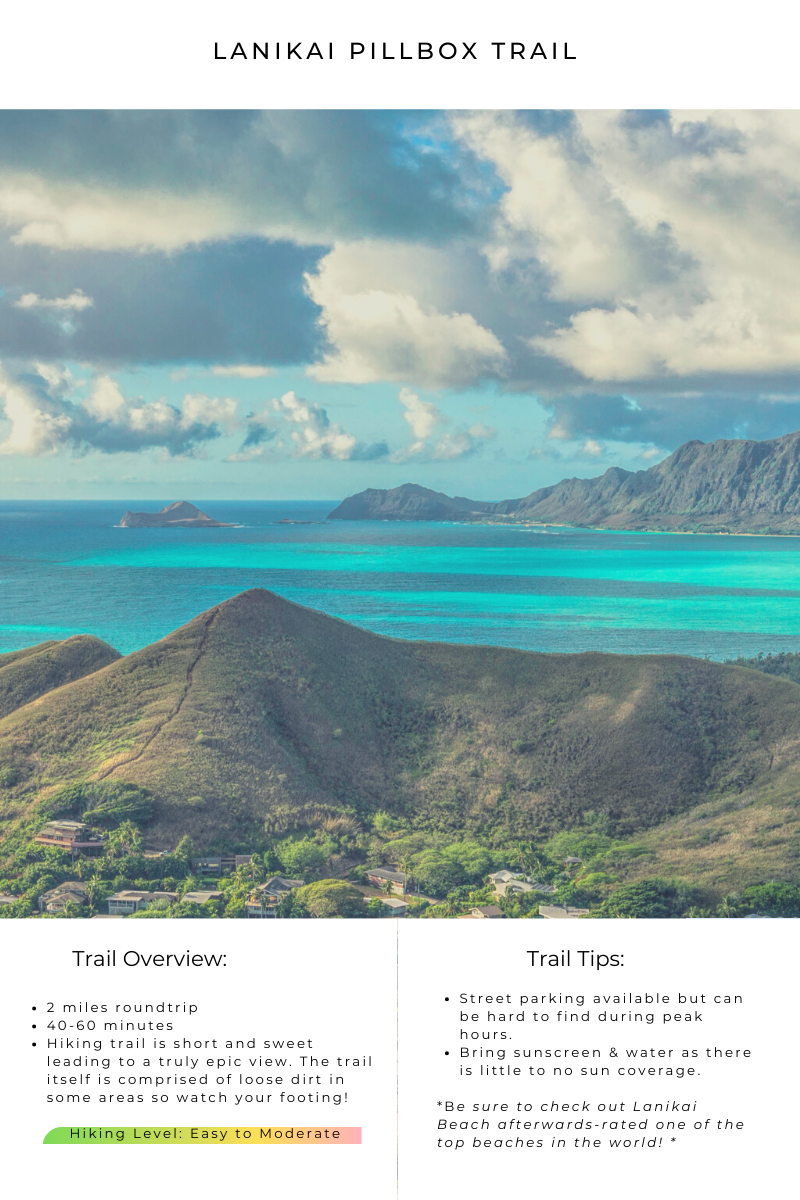 Lanikai Pillbox Trail - Easy to Moderate difficulty