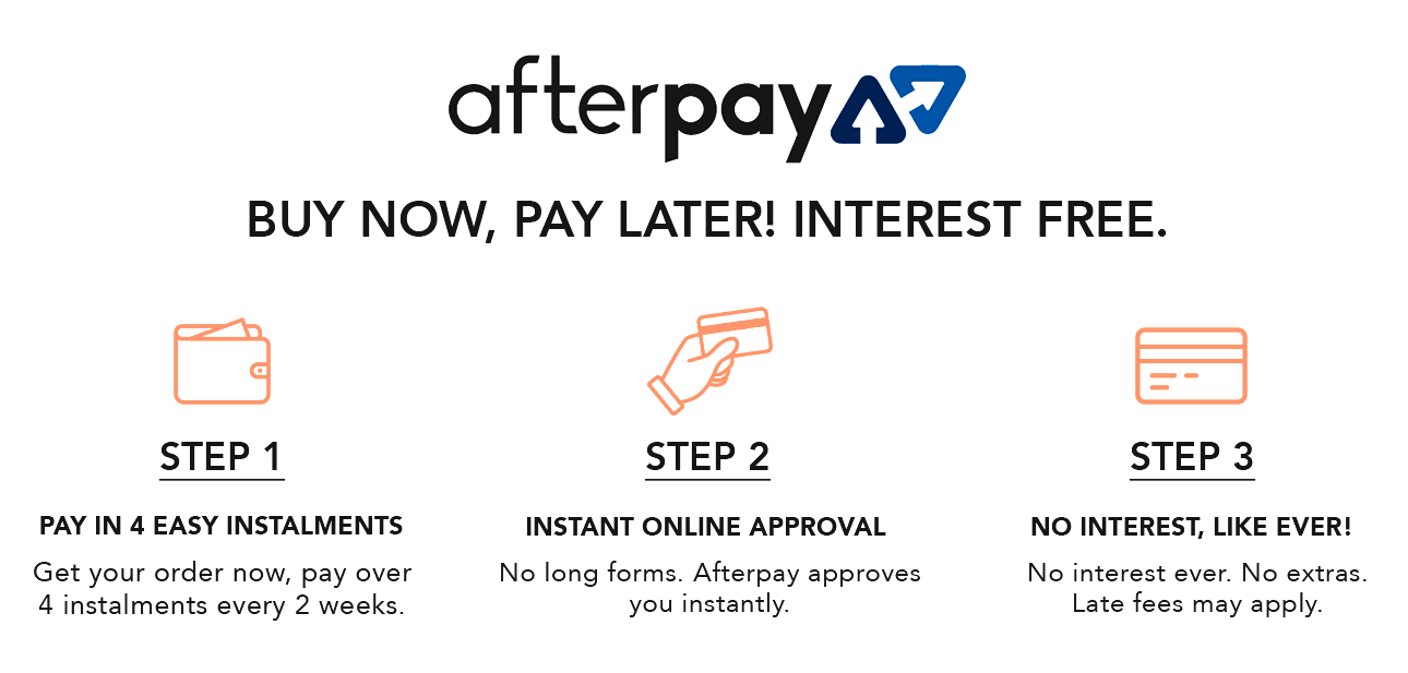 How Afterpay Works – Love Fitness Apparel