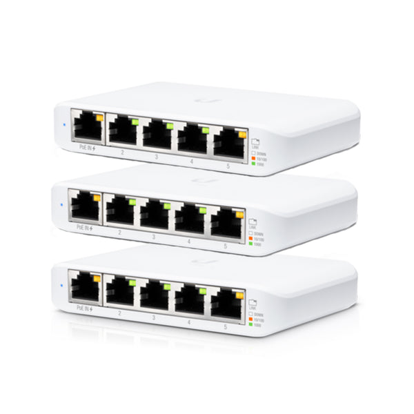Ubiquiti UniFi Switch Flex Mini 5-Port Managed Gigabit Ethernet Switch –  TDLCanada