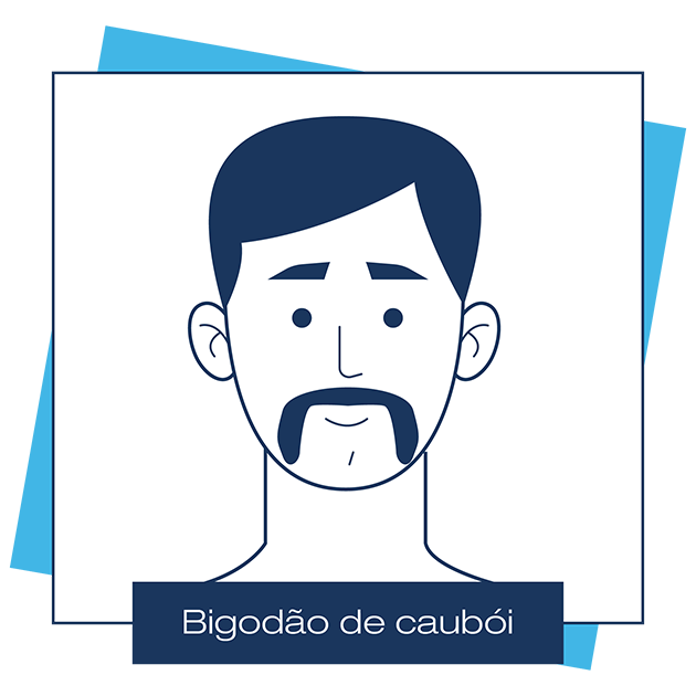 Desenho criado pela Dr. JONES mostra homem com bigode estiloso, como caubói, em artigo sobre modelos de barba para cada formato de rosto.