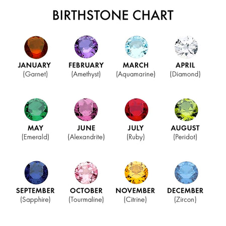 Boy Birthstone Charm with Oval CZ in Sterling Silver. 