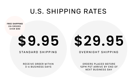 Shipping Information - Petal & Pup USA