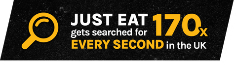 just eat searches