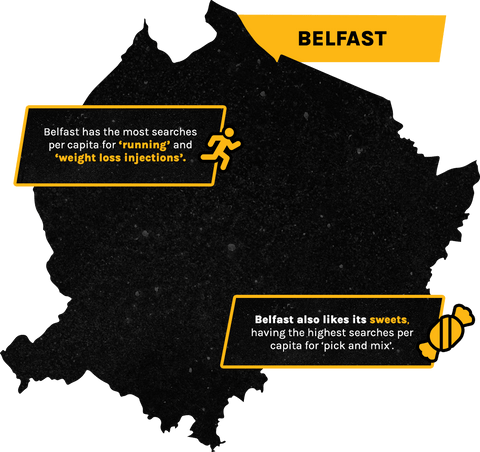 Belfast search data