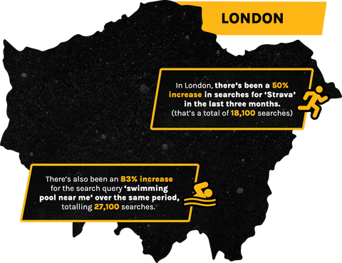 London search data