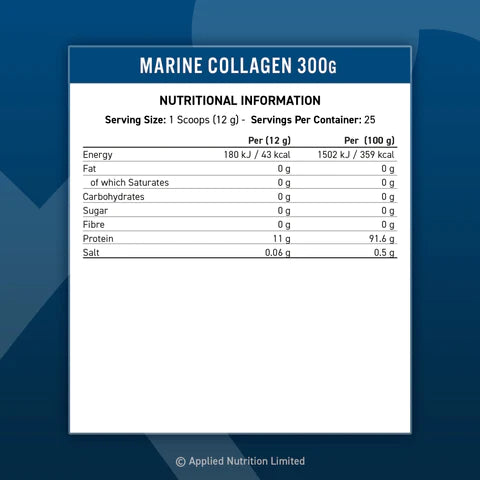 Nutritional Information