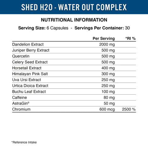 Applied Nutrition Shed H20 180 Caps Nutration Information