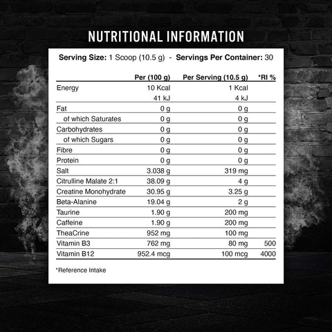Nutritional Informations