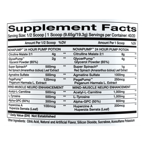 InnovaPharm NovaPump Neuro Pre Workout 368g Nutritional IInformation