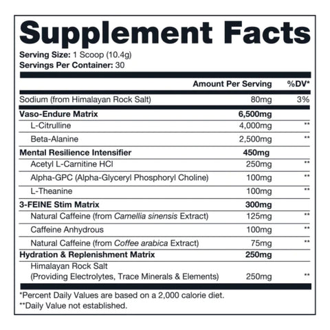 ProSupps HYDE Nightmare 312g Suplement Facts