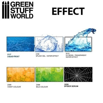 Uv resin - water effect - green stuff world - 17ml Online