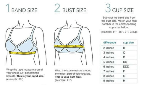 https://cdn.shopify.com/s/files/1/0266/9192/8244/files/victress-bra-sizing-method_480x480.jpg?v=1603432319