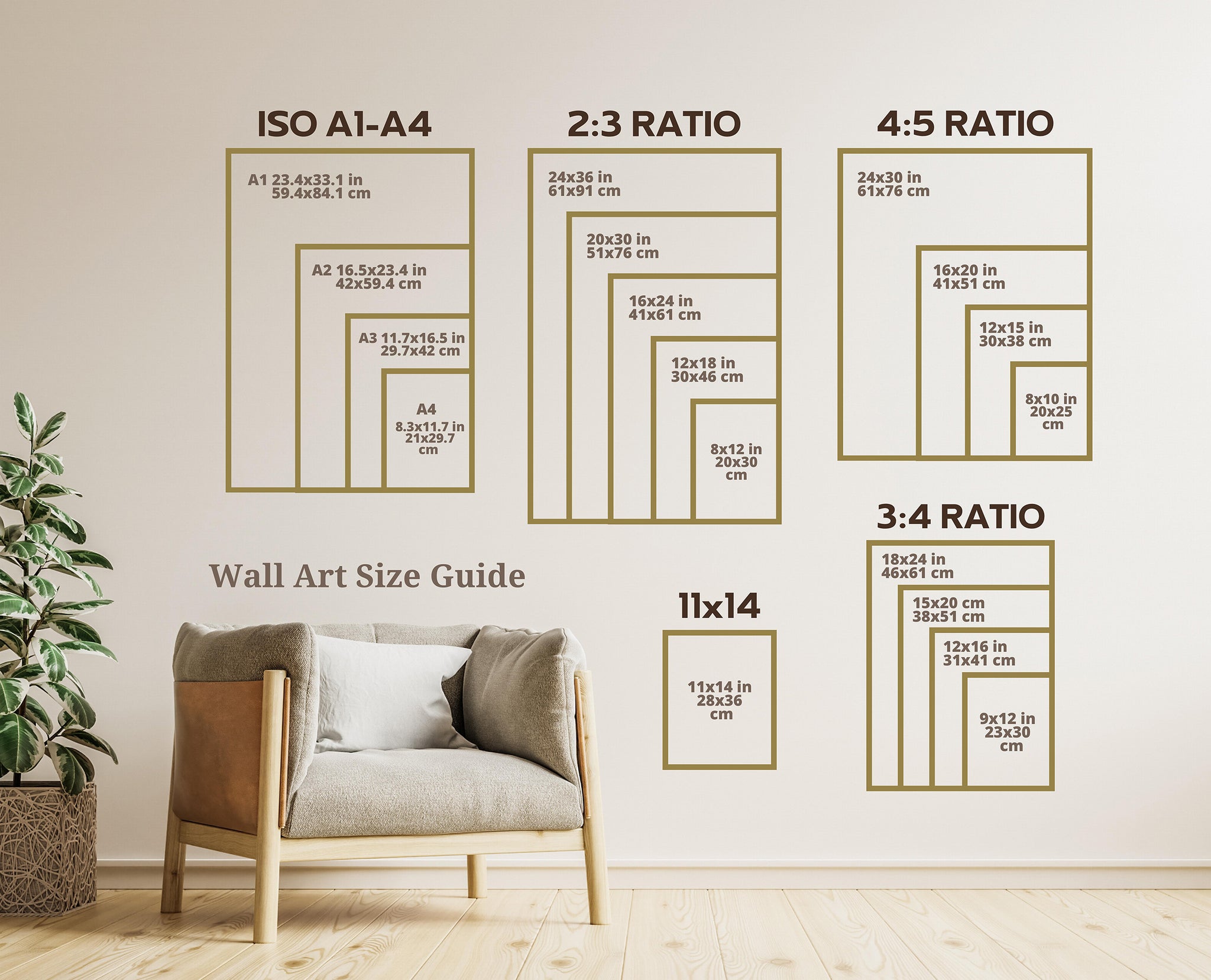 Wall Art Size Guide – MarliesPlank