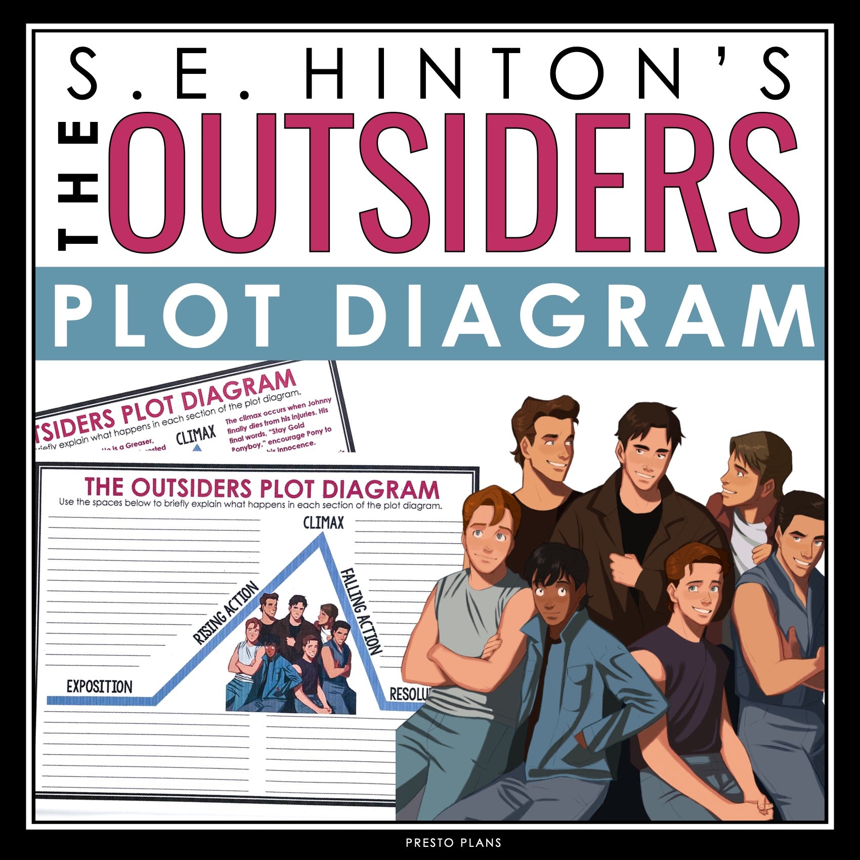 The Outsiders Plot Diagram Assignment Analyzing Plot Structure