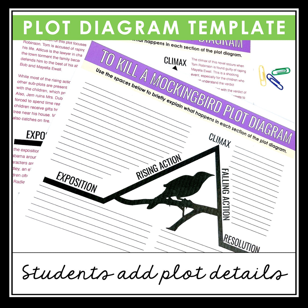 to-kill-a-mockingbird-plot-diagram-presto-plans