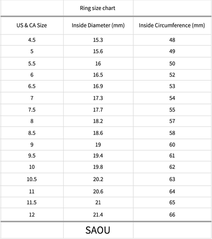 Jewellery Size guide – S A O U