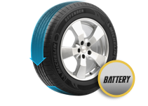Intelligence de la batterie rotative des pneus