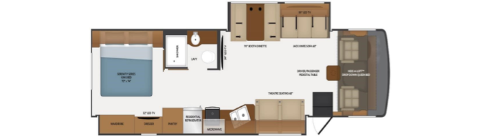 RV Layout