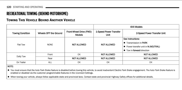 2023 Jeep Cherokee Owner's Manual