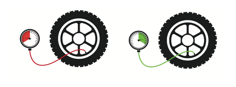 How to set RV tire pressures