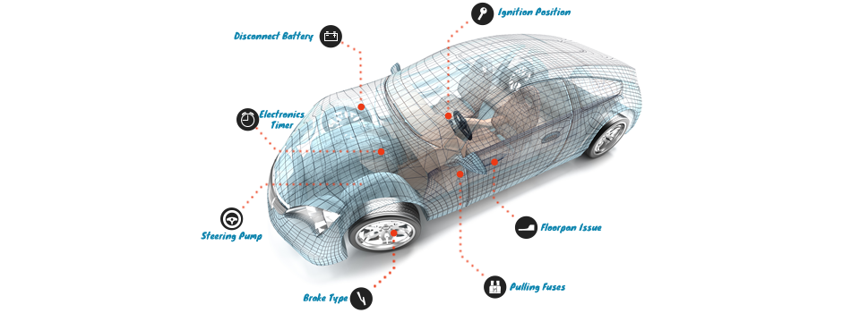 Transparent car diagram - apps