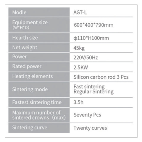 AGT-L Specs