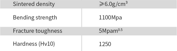 HonorZir specs