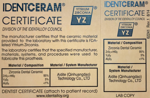 IDENTCERAM Certificate