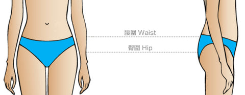 measurement guide