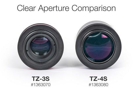 Clear Aperture Comparison