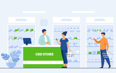 CBD RETAIL STORE BUSINESS