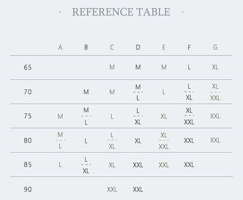 RE0023 Product size reference table