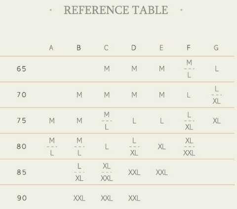 RE0019 Sizing reference guide