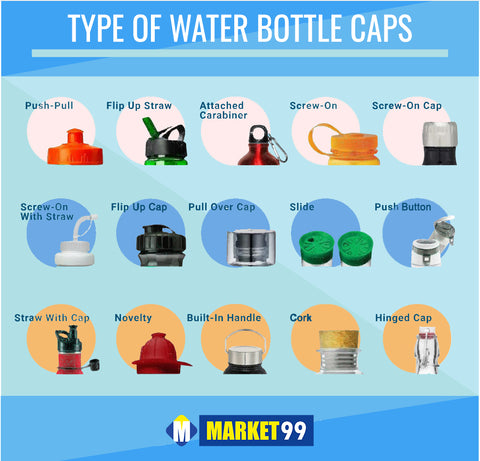Everything You Need to Know About Water Bottle Caps – MARKET 99