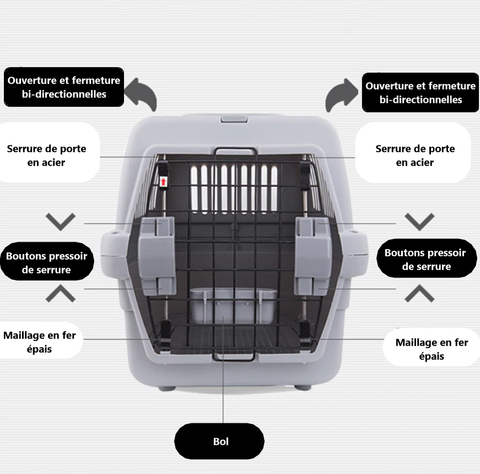 Cage de transport lapin extensible - Accessoire Lapin - Mon lapin Nain