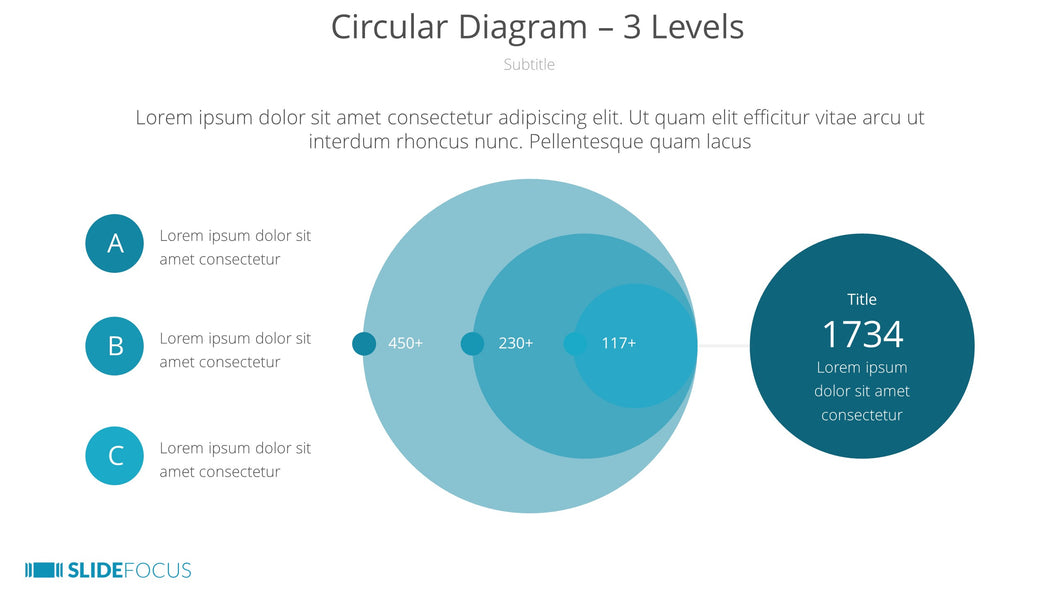 Circular Diagram 3 Levels Slidefocus Presentation Made Simple 5761