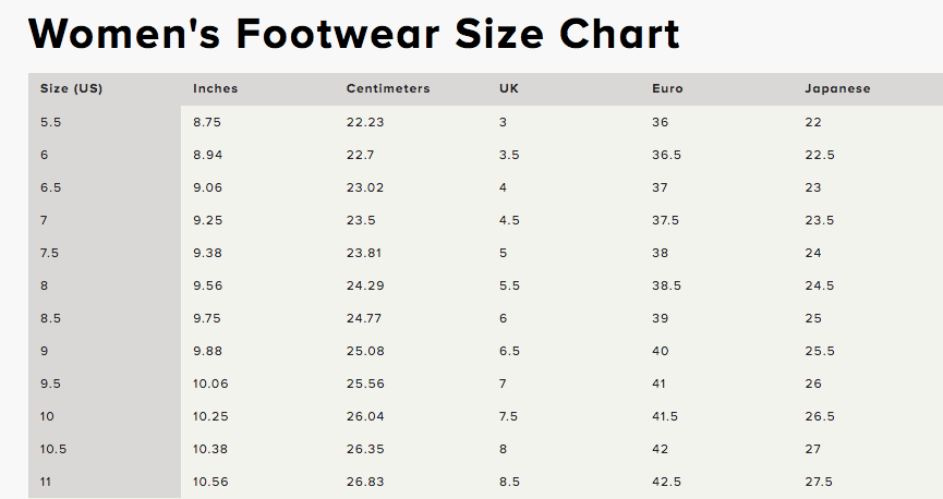 Outback Traders Australia | Boots and Shoes Size Charts