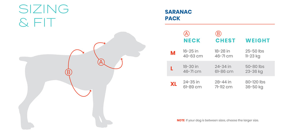 Size Guide for Saranac Dog Backpack