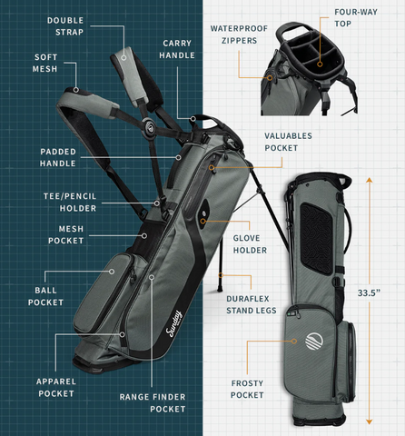 graphic showing all the features of the El Camino walking golf bag