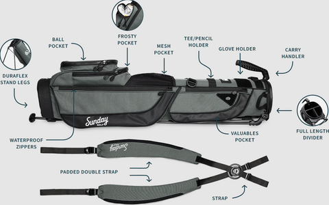 image of the Loma XL highlighting all of its features