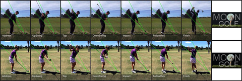 Golf Swing Analyzer App