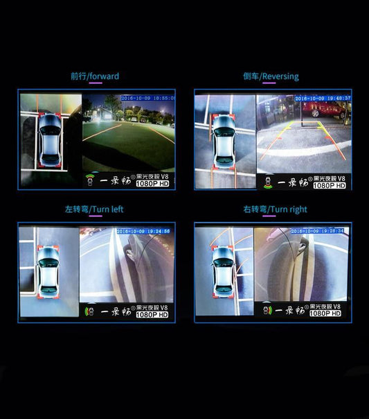 Front Parking Camera / Universal Rear View Backup Camera (Model: UFBCAM1)