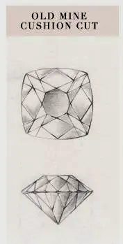 Antique Old Mine Cut Diamond