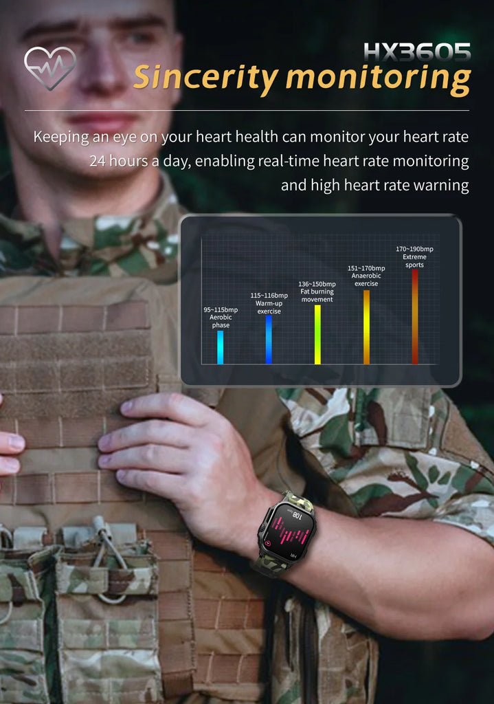 TW11 Military Smart Watch