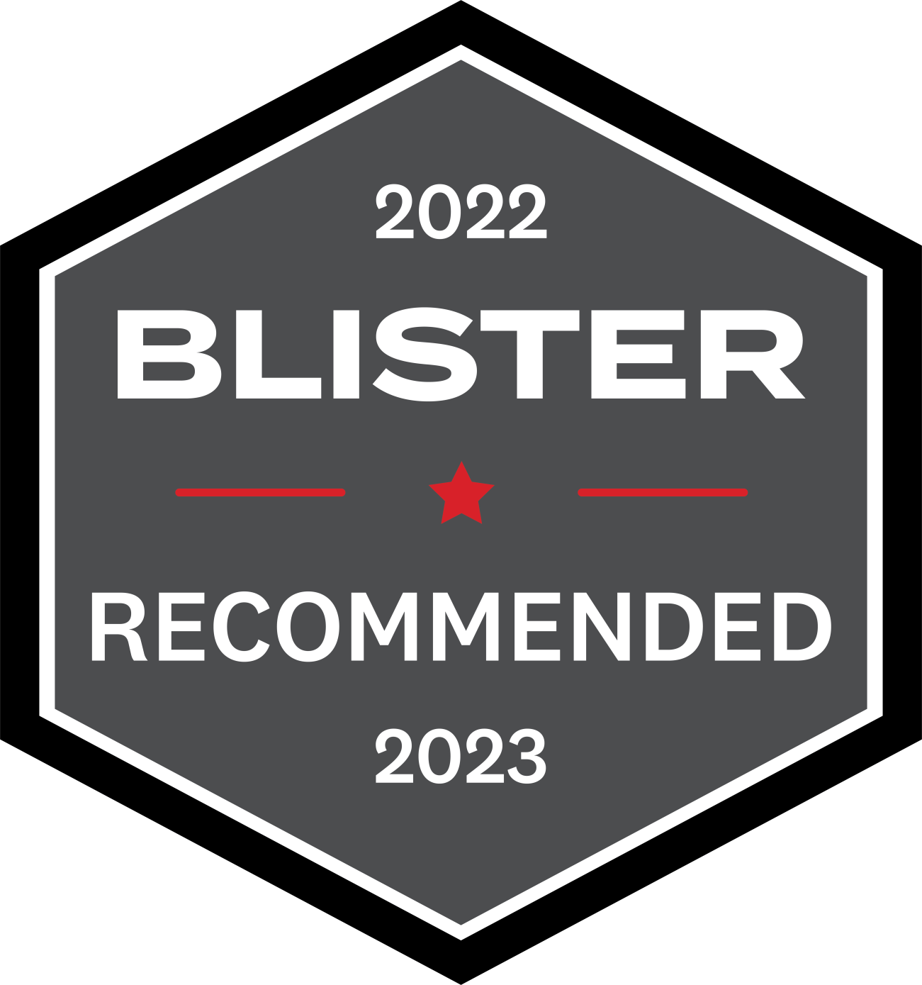 Blister Recommended